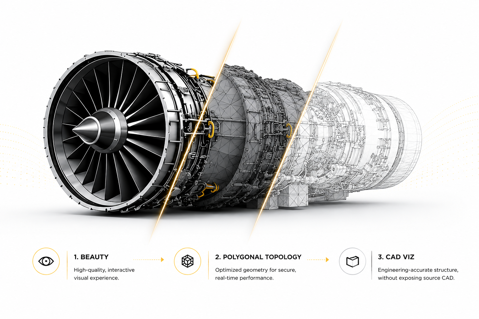 Preview showing a 3D turbine segmented in 3 views. Realistic view, polygonal view and CAD view.
