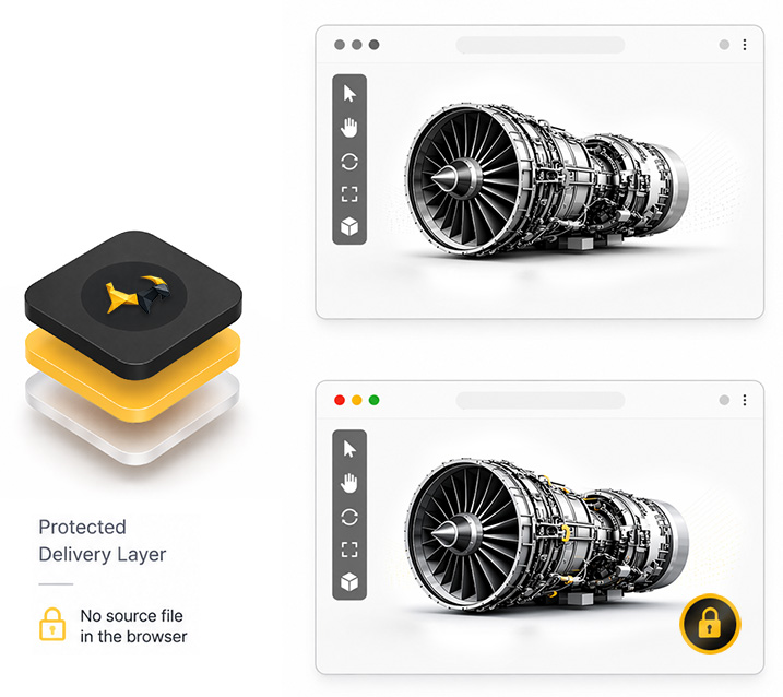 Secure delivery workflow preview